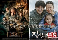 韩国票房：《霍比特2》登顶 《回家之路》居亚