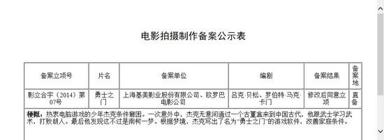 吕克·贝松将与内地公司合作 拍摄《勇士之门》(图2)