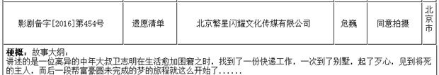 《遗愿清单》将拍中国版 东野圭吾＂解忧杂货店＂(图2)