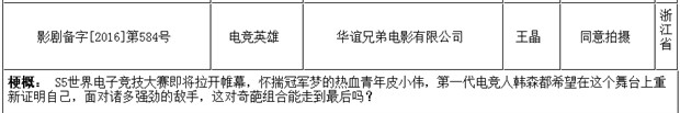 《遗愿清单》将拍中国版 东野圭吾＂解忧杂货店＂(图4)