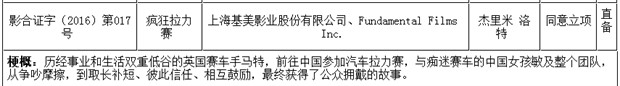 《遗愿清单》将拍中国版 东野圭吾＂解忧杂货店＂(图5)