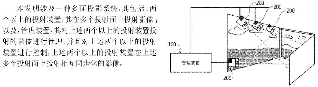 ScreenX专利案在京宣判 超限获赔320万(图1)