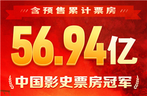 《长津湖》总票房超越《战狼2》，登顶中国影史票房榜