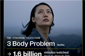 《三体》上周美国最受欢迎流媒体剧集 Netflix暂未官宣续订第二季